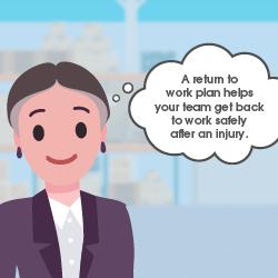 A Return To Work Plan Helps You Get Back To Work Safely | Workers ...